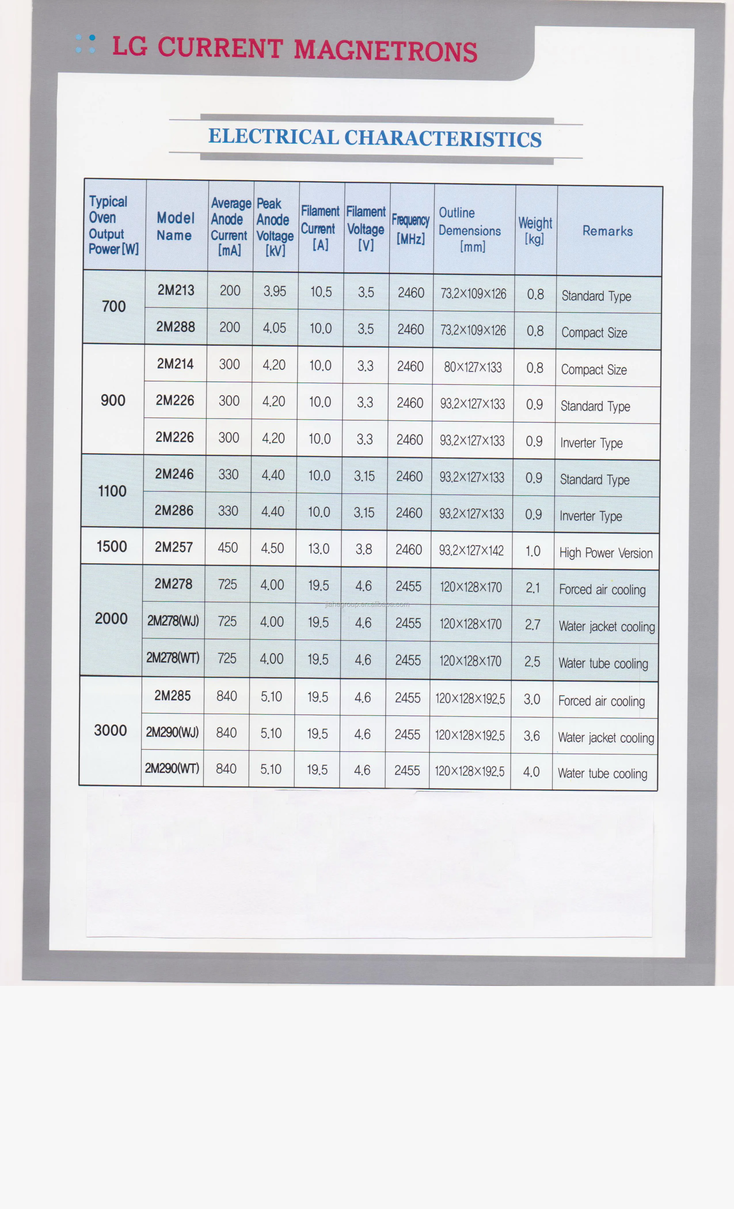 LG магнетрон 2M246(1100 Вт)