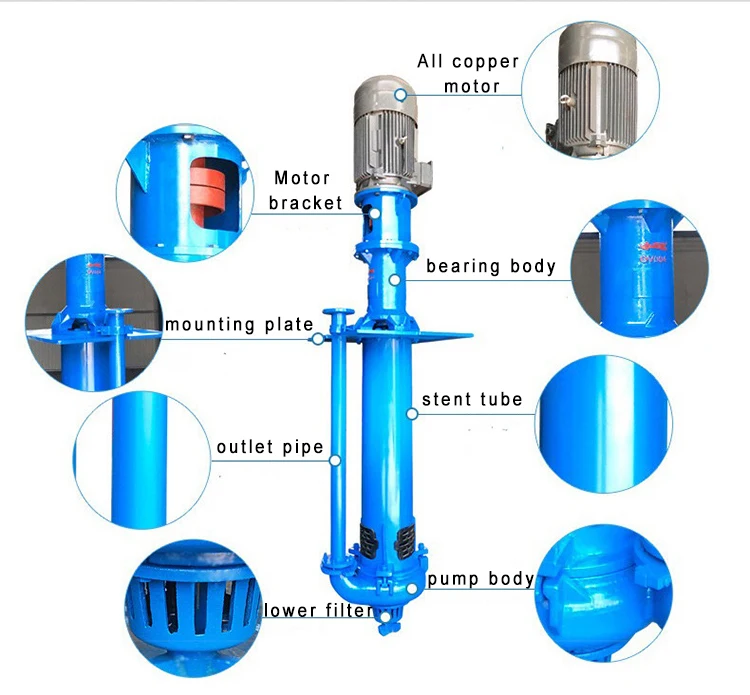Best Price Long Shaft Slurry Sludge Pumps Submersible Wastewater Pump
