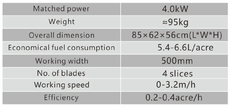 Mini Rc Robot Lawn Mower Customized Electric-start Remote Control Lawn Mower robot grass cutter automatic 4x4 gas lawn mower