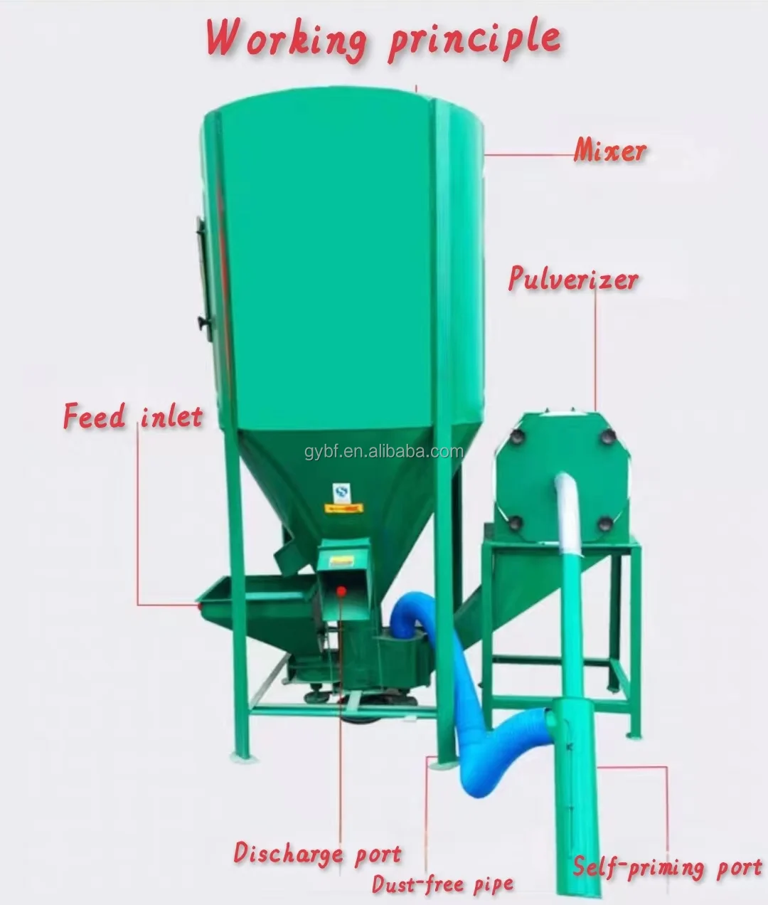 1 ton animal poultry feed mixer used in small feed mill