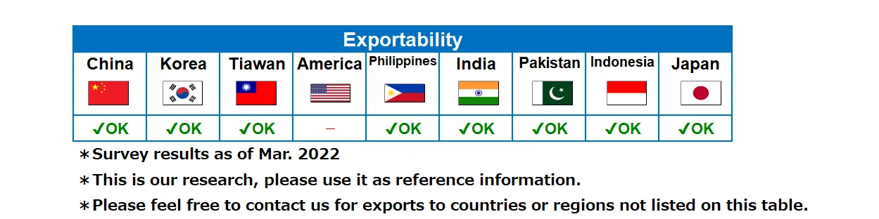 Liquid polyurethane foam with long pot life, lightweight, ideal for insulation applications and shock absorption / MU-663