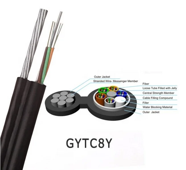 Communication Cable Gytc8s Gyxtc8s Figure 8 Fiber Optical Cable 1km Price