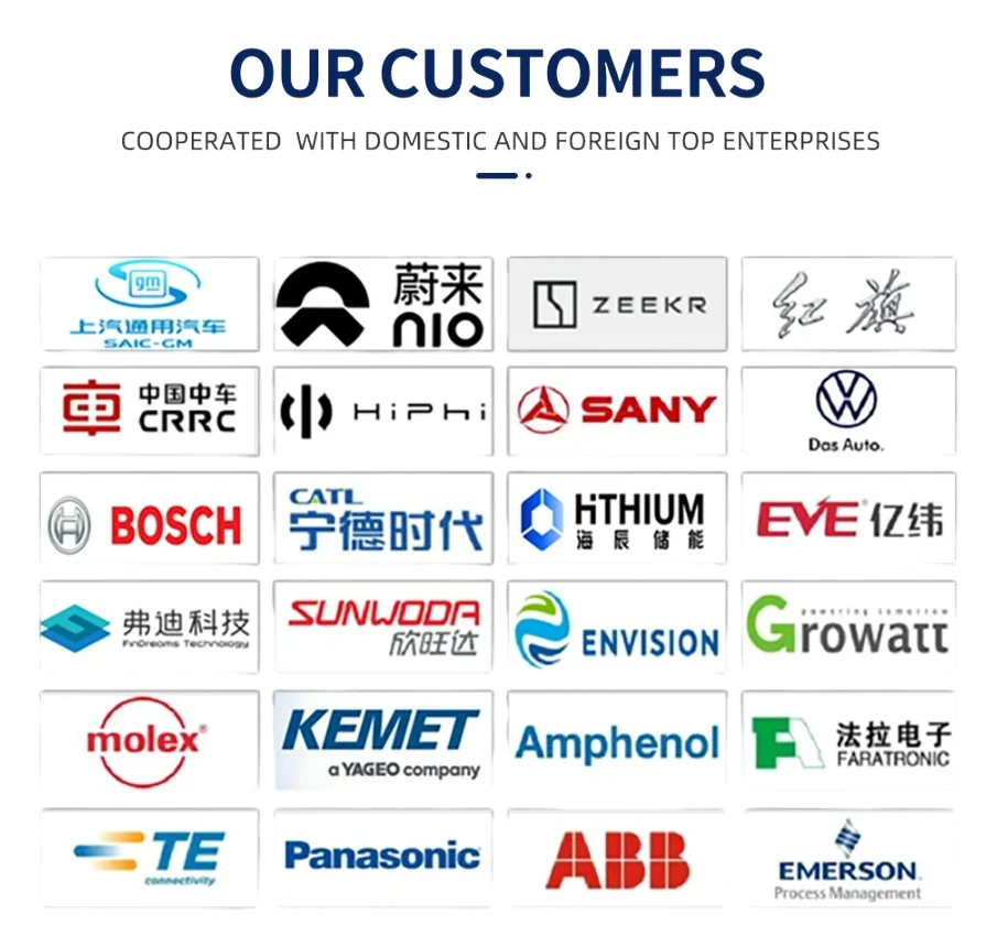 Factory Price GBT DC EV Charging Socket Outlet 80A 125A 200A 250A  EV Charger Socket Plug
