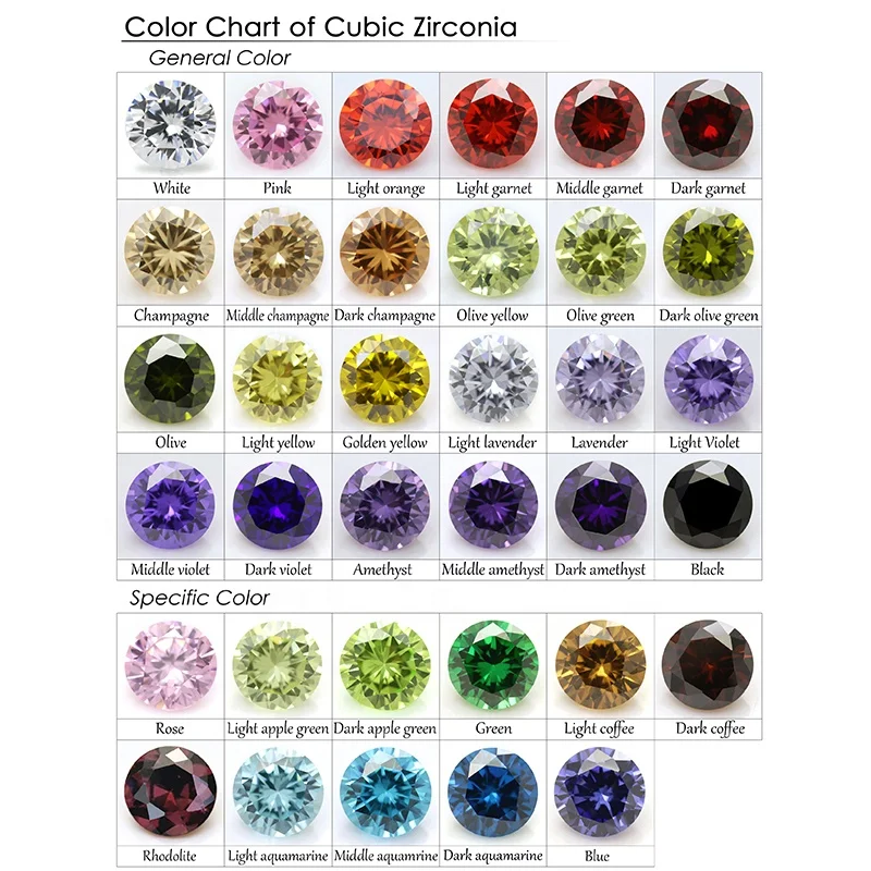 High quality loose gemstone cubic zirconia color chart