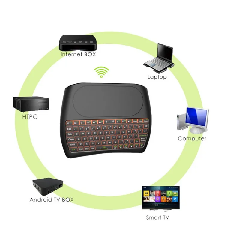 Remote Control for Android TV Box D8 mini Keyboard with Touchpad 2.4G Wireless Backlit Handheld