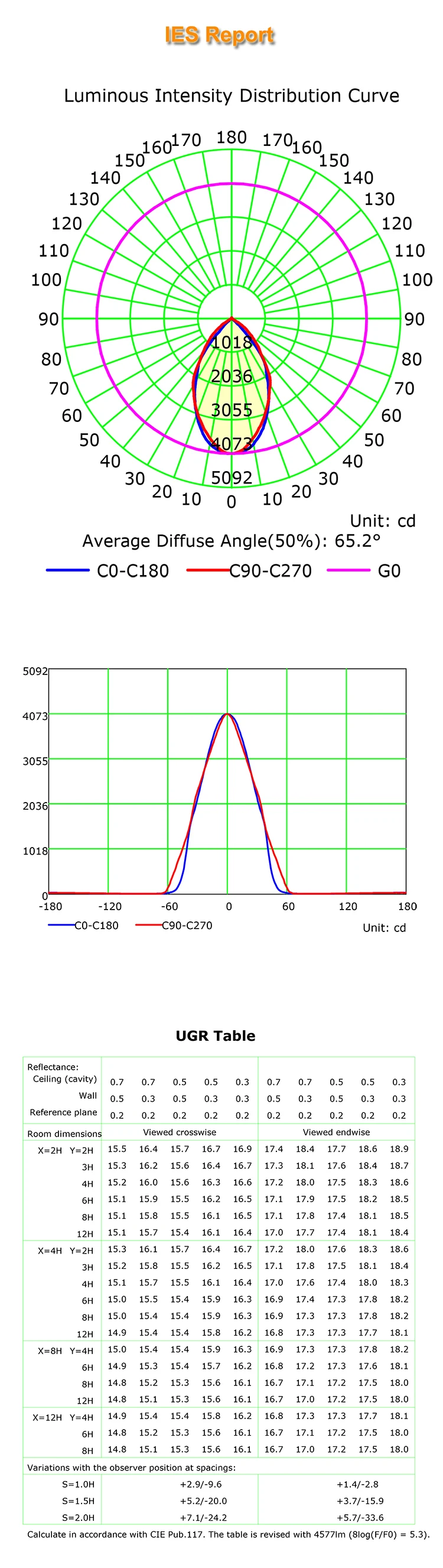 Acoustic LED lamp (14).jpg
