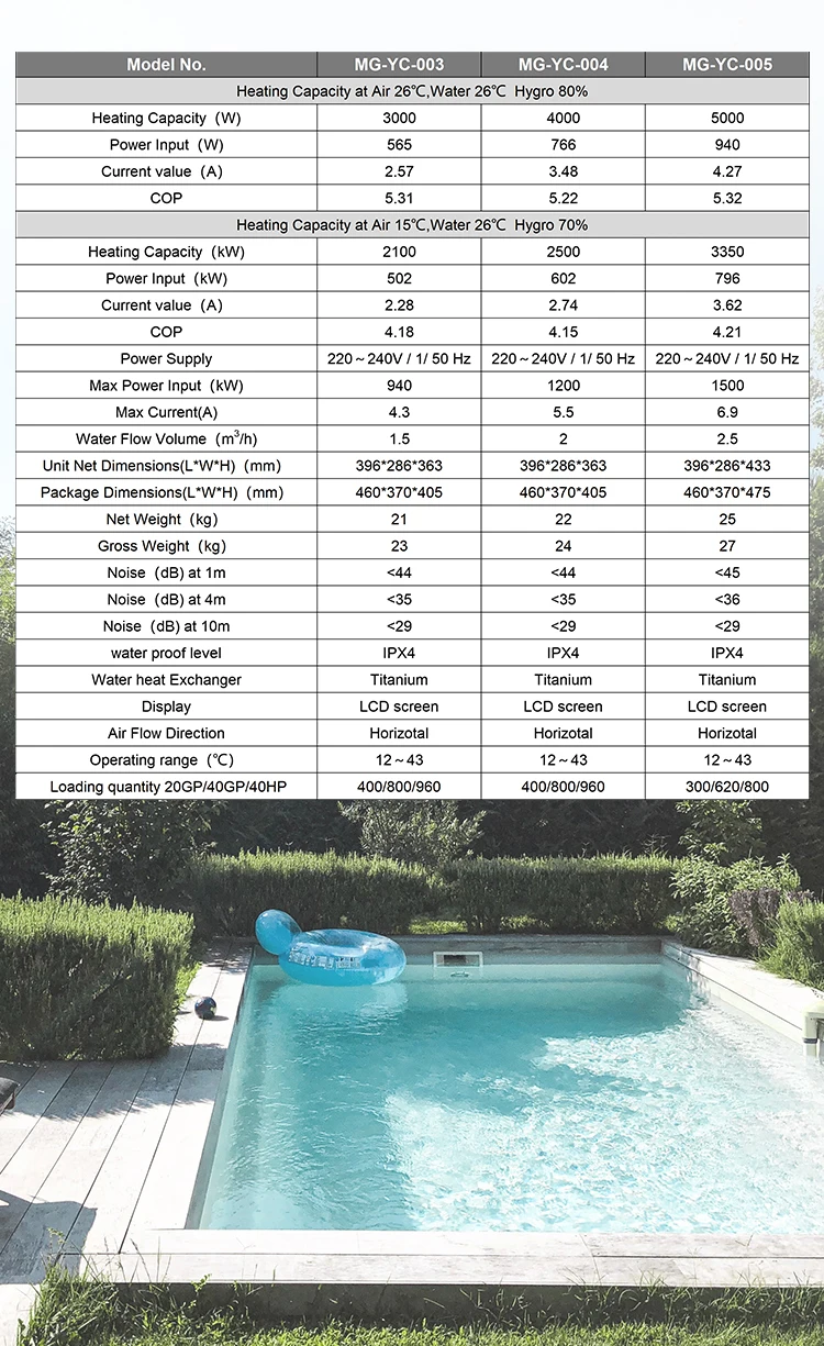 mini Swimming pool heat pump R32 low noise for household spa Pools Heating system water heater