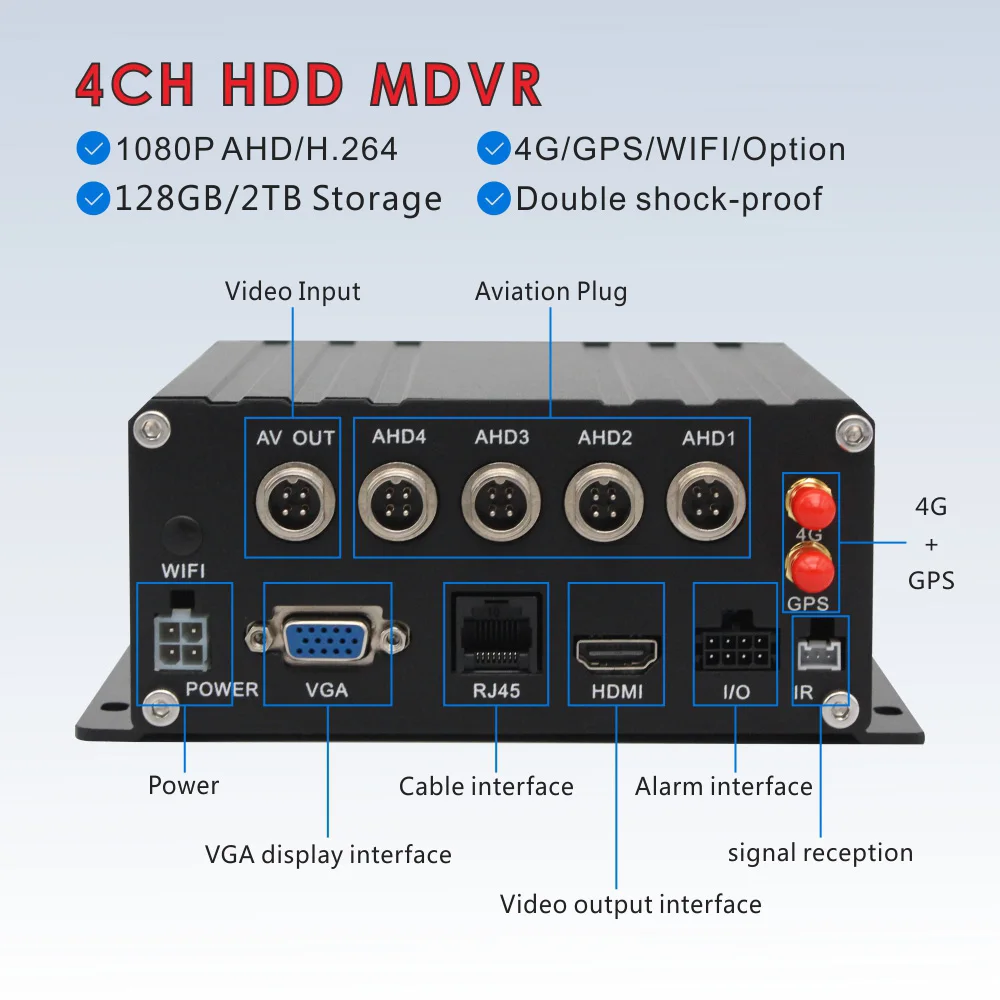 4CH 6CH 1080P 3G 4G GPS Автомобиль blackbox full hd Автомобильный dvr модуль carplay fhd камера зеркало Авто регистратор MDVR для грузовика
