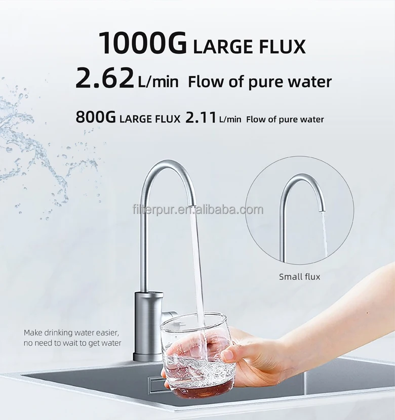Professional Manufacturer direct drinking family reverse osmosis water purifier underground water purifier