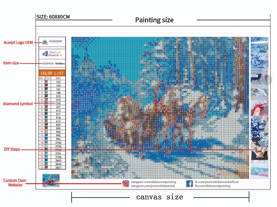 
chenistory top selling amazon custom diamond painting full square rhinestones embroidery diamond paintings kits for art work 