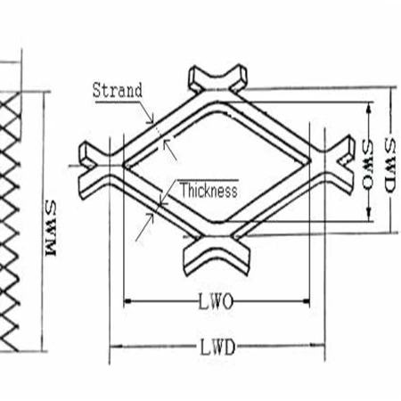 wholesale factory supply Iron plate expanded metal sheet in rhombus mesh
