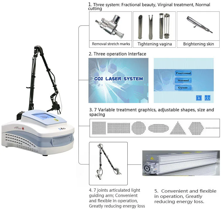 laser vaginal lightening/laser gynecology surgery/laser stretch mark removal cost