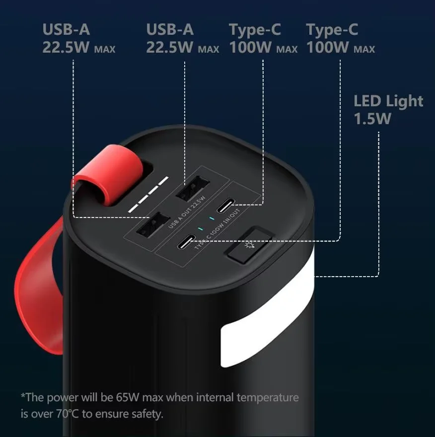 Wholesale Outdoors Cars USB-A 22.5W PD200W Fast Charging 12V 60000Mah LED portable lithium lifepo4 battery jump starter