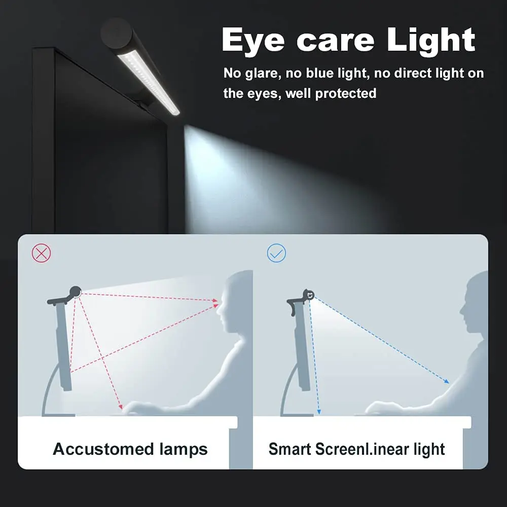 Smart LED Computer Monitor Lamp Dimmable and Eye Protective with No Screen Glare USB Powered Modern Design Wireless Remote