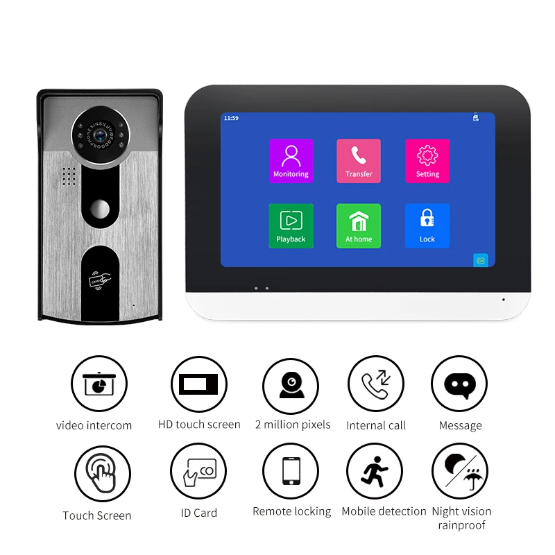Hot sellers wifi waterproof smart tuya poe 1080p video door bell intercom system for home wired video door phone