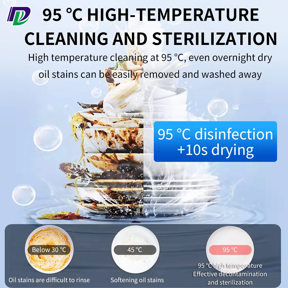 Commercial Restaurant Hotel Dishwasher Machine Smart Hood Type Freestanding Automatic Stainless Steel Housing