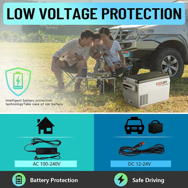 Fast Freezing DC 12/24V Compressor Refrigerator Fridge For Caravans Camping 32L