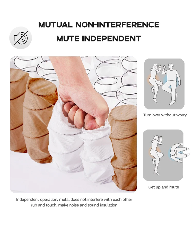 13 inch double sides use sleep well pocket spring orthopedic mattress bed