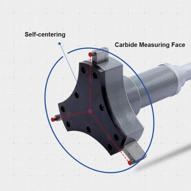 Промышленный уровень 0,005 мм градуирование 50-100 мм 3-точечный внутренний микрометр набор
