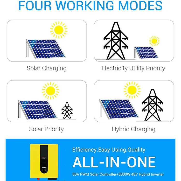 Lifepo16 Battery MPPT Hybrid Inverter 24v 48v DC to 220V AC 3500W 8 kw hybrid inverter