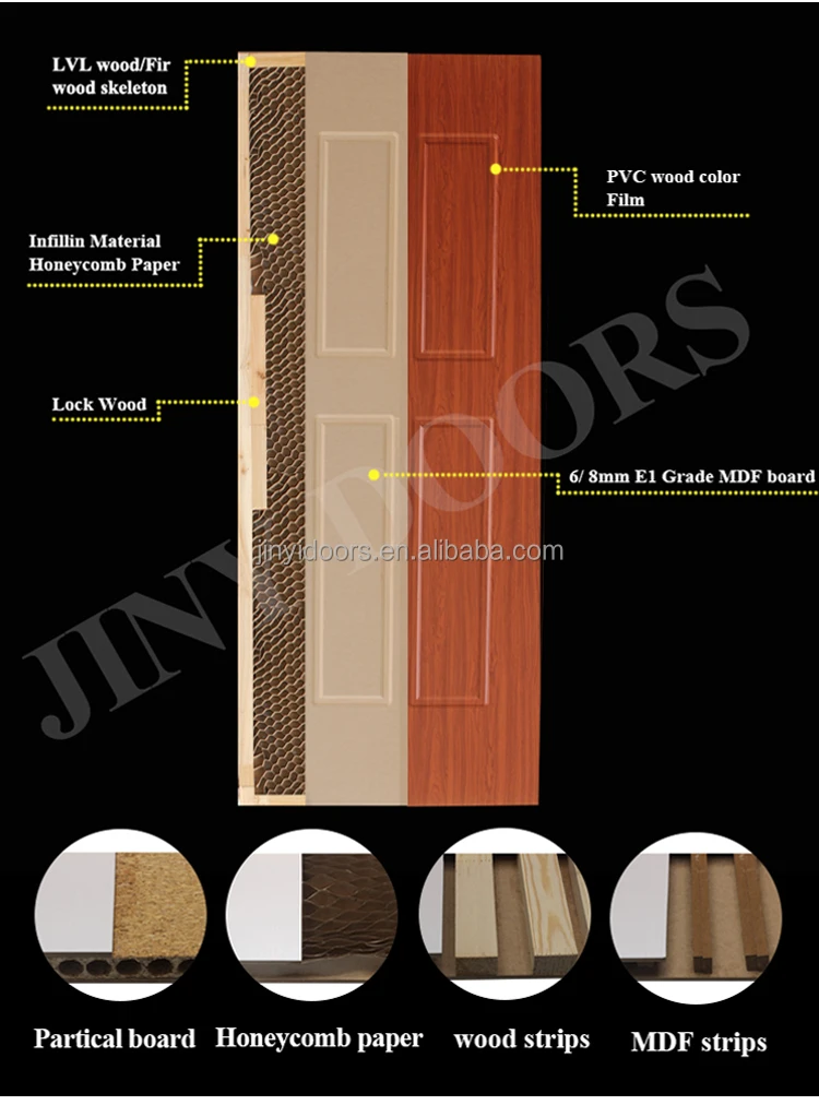 2022 JINY Hot Sale Barn Door Solid Wood Barn Door With Sliding Door Hardware Made by Chinese Factory