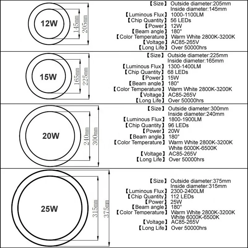 LED Circle Lights Replace Ceiling Lamp T9 G10Q OD 225mm Circular LED Lamp