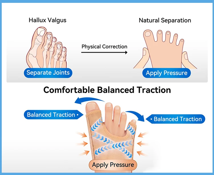 Bunion Socks1.jpg