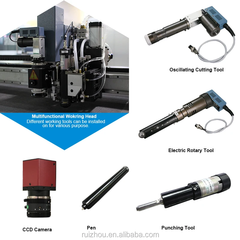 RUIZHOU CE сертифицированный Ruizhou автомат для резки кожи CNC