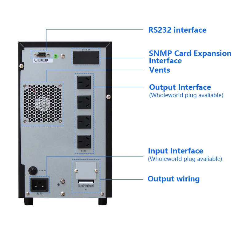 Chengwen 1000VA 800W High Frequency Online UPS Uninterrupted Power Supply for Desktop Computer PC 50Hz and 60Hz Frequency