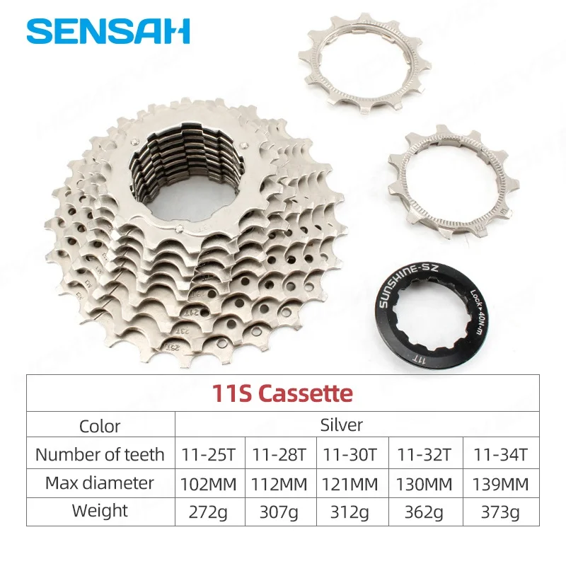 Sensah Empire 1x11/2x11 Speed Aluminum Alloy Carbon Road Bike Shifter SL+RD+FD Derailleur Groupset