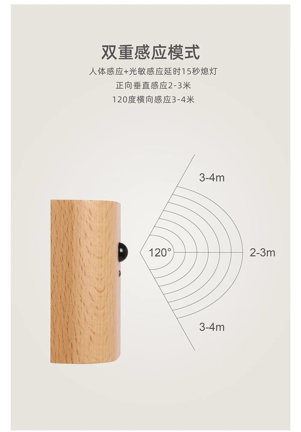 BAHE Lights for Home Wood Smart Automatic Magnetic Pir Motion Sensor LED Night Light  Sconce Wireless Wall Indoor Body Induction Lamp