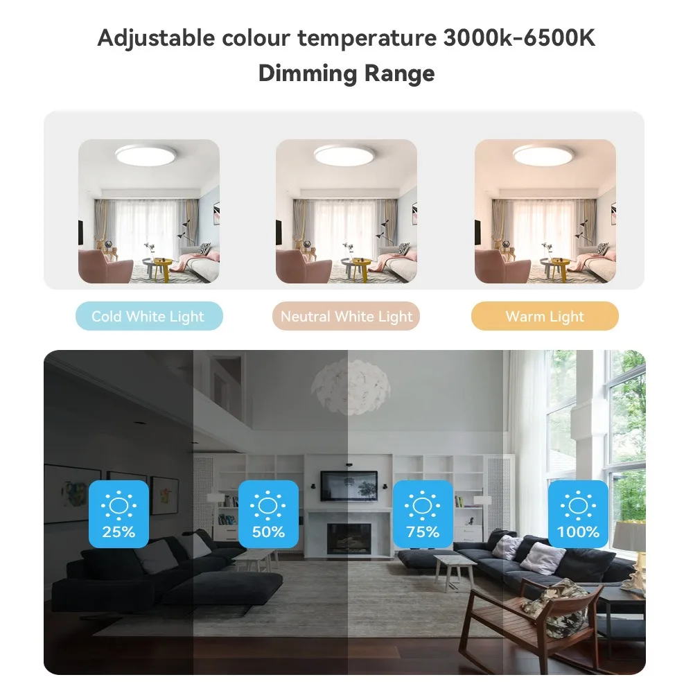 WiFi Smart RGB WW Phantom Ceiling Light Supports Alexa, Google, Huawei, Alice