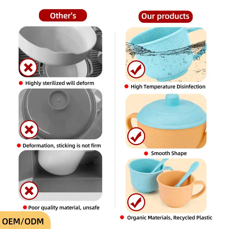 Leemook new 14 pcs wheat straw toy organic material recycled plastic kids tea set toy