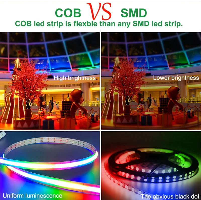 New Commercial Magic Dream Changing Color CE RoHS 12V 24V 12MM RGBIC COB Flexible Tape LED Strip Light