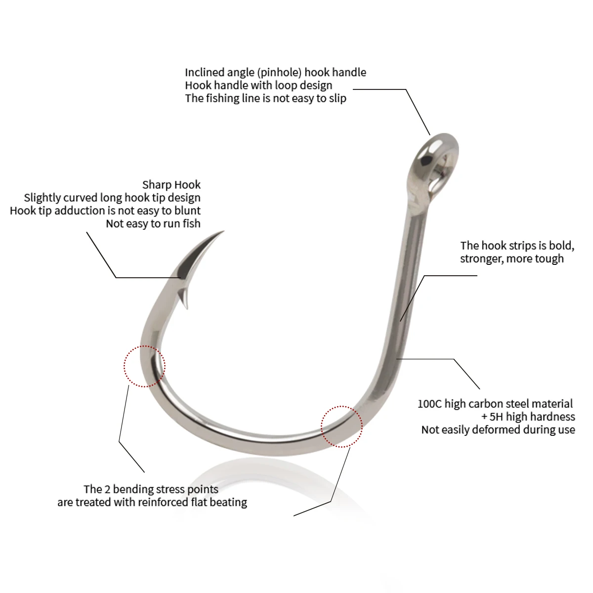 Hot selling large object hook with strong tensile strength, high carbon steel strip, barbed, slow shaking iron plate hook