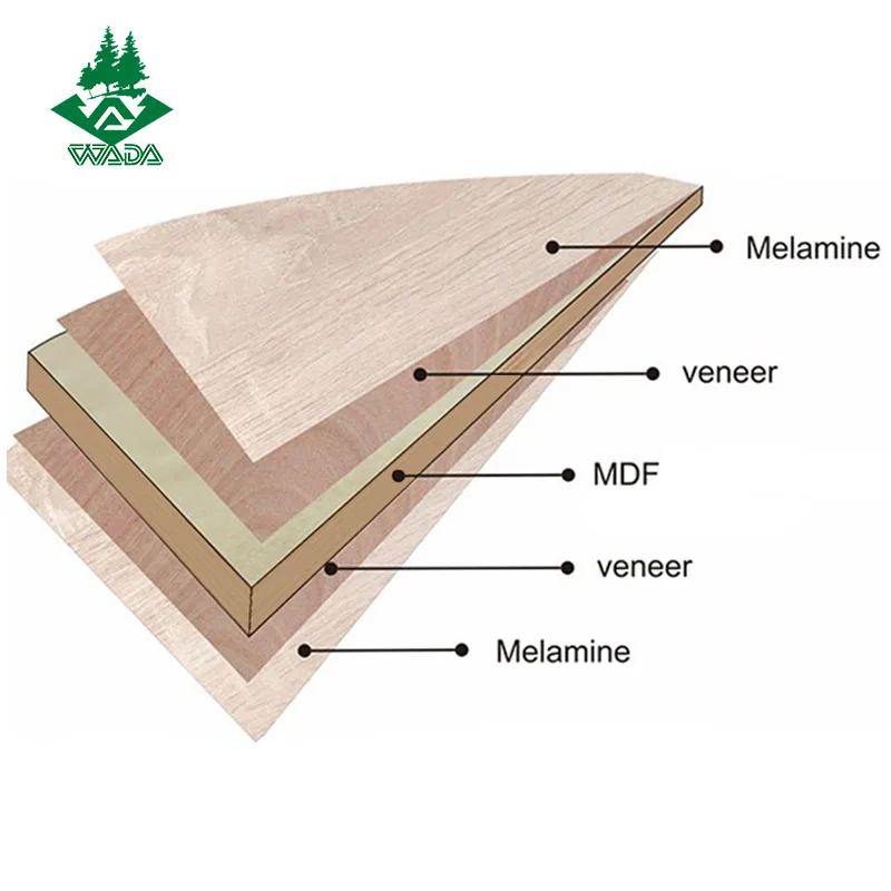 walnut veneer mdf board teak mdf with veneer for indoor furniture