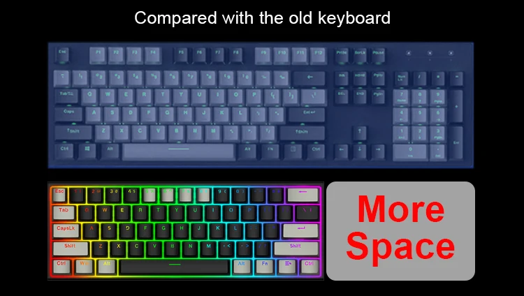 Проводная клавиатура для компьютера 60 процентов синий переключатель RGB подсветкой 61keys