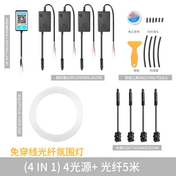 Cardi high power optical fiber interior car ambient led light