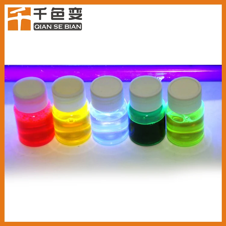365nm Anti Counterfeiting Invisible UV Fluorescent magnetic Pigment powder for Security Printing Ink Stamp Logo Symbol