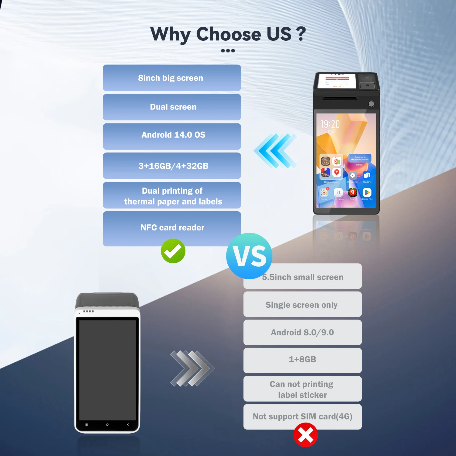 Z108 портативное устройство POS с двойными экранами Android 14 0 OS Multi-Touch и бесшовными вариантами оплаты