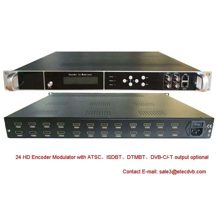 1080p 60p Full HD 24 IPTV энкодер с ASI и IP-выходом