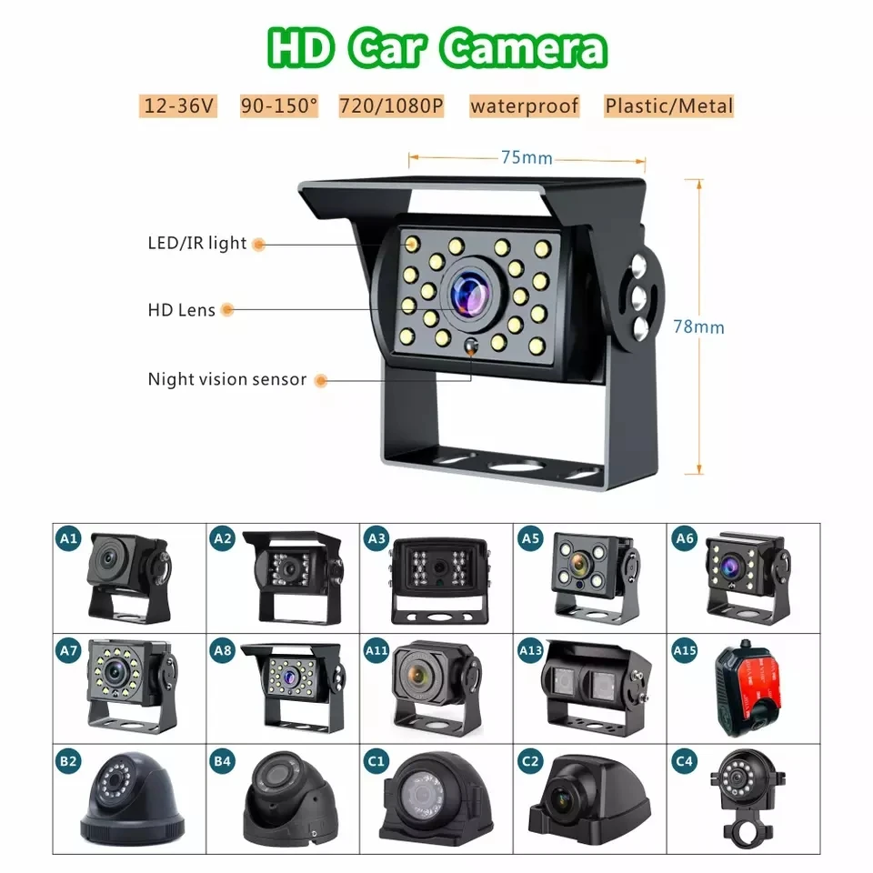 10.1 inch AHD display 4 cameras with dash cam function and BSD function for Trucks