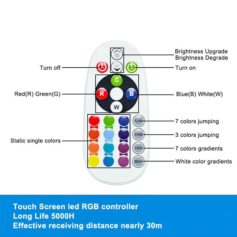 3m Diameter Round Inflatable wall 360 Photo Booth Enclosure with Air Blower Photo Booth Backdrop for Events