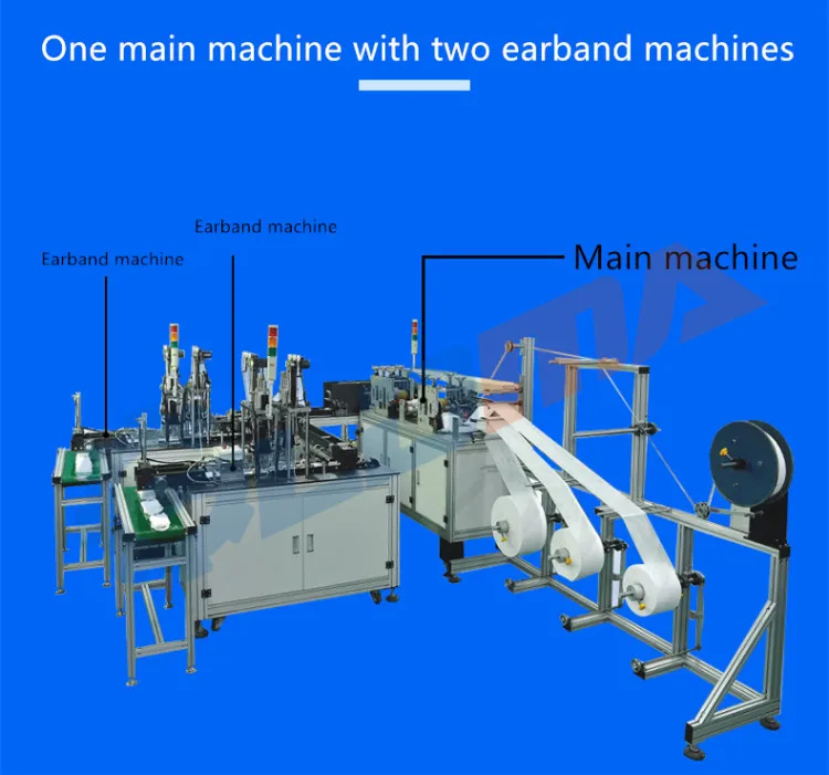 PLC automatic flat face mask making machine