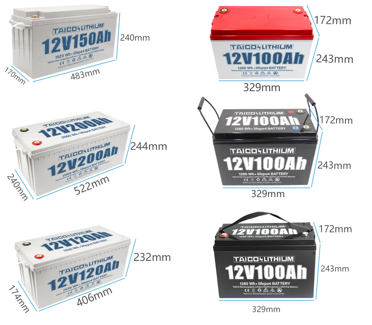 Аккумуляторные батареи 12v 100ah 120ah lifepo4 яхта Гольф cartsapplication 12 8 V 100Ah литиевой установки на солнечной