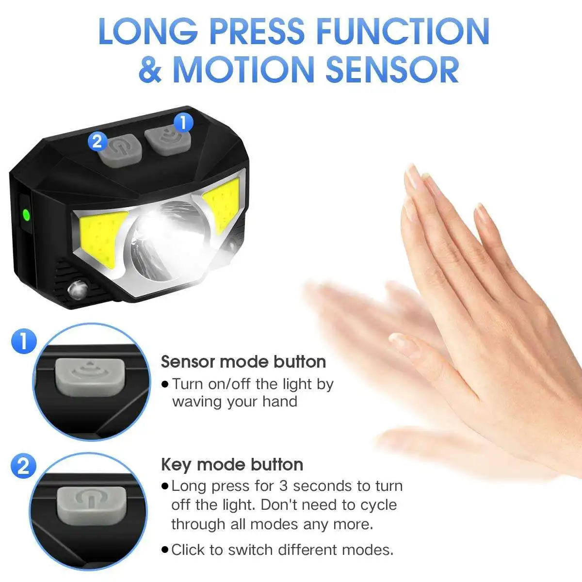 Headlamp Flashlight Light Bright Led Rechargeable Headlight Waterproof Motion Sensor Headlight