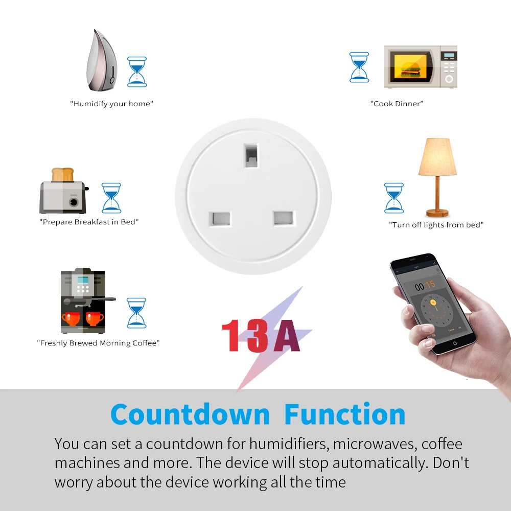 Tuya Smart Life remote control wifi power travel plug UK standard mini 3 pin smart electrical timer socket