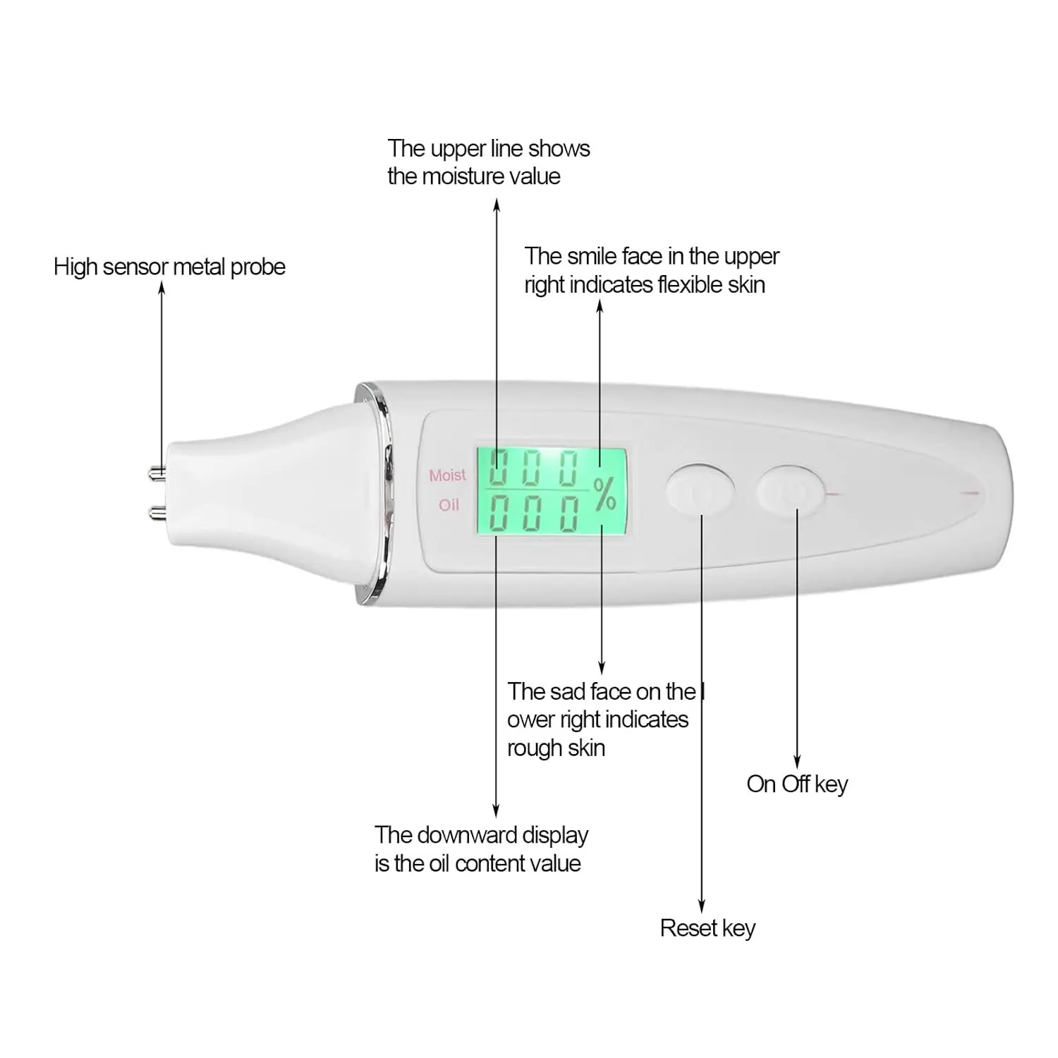 Digital Skin Detector Pen Facial Skin Tester Analyzer Water Oil Tester Analysis Moisture Machine