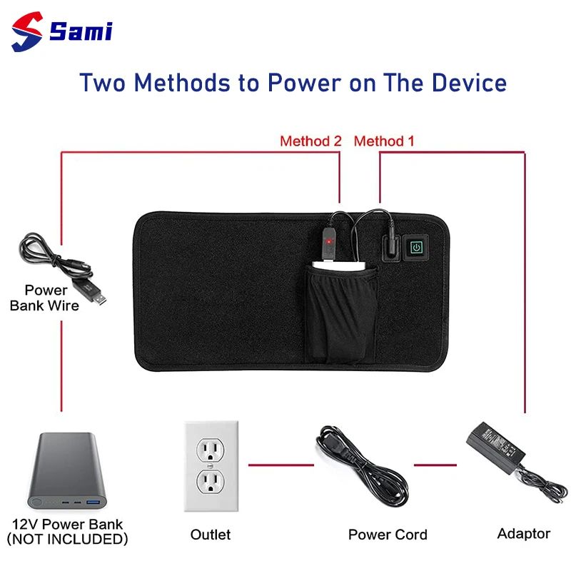 Sami Pain Relief 635nm 660nm 850nm Fat Loss Wearable Infrared Pads Led Red Light Therapy Wrap Belt for Dog Back Shoulder Muscle