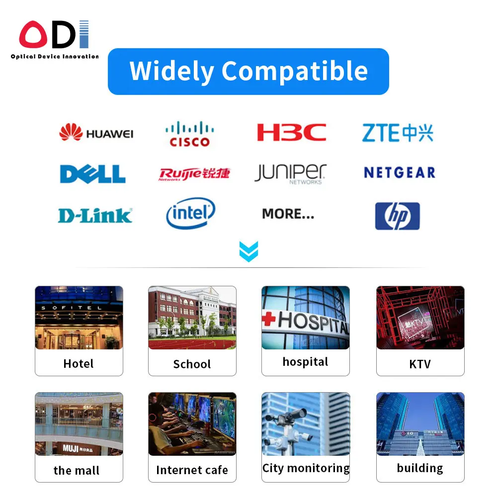 Hsgq ODI 10g BIDI 20/40KM трансивер модуль LC Simplex совместим cisco sfp+ 60km